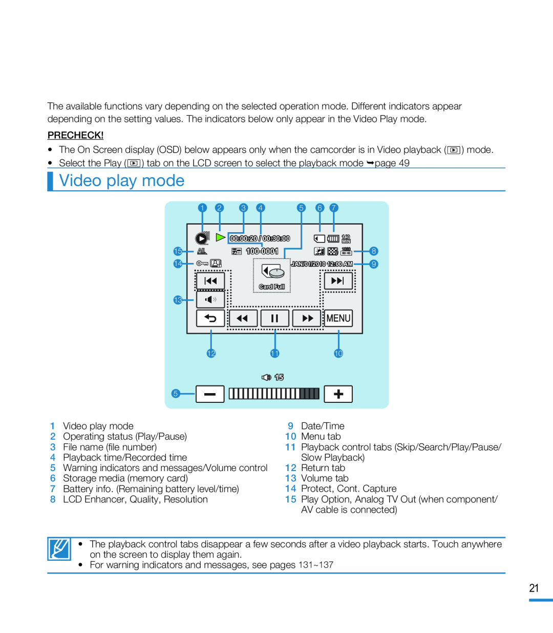 Video play mode