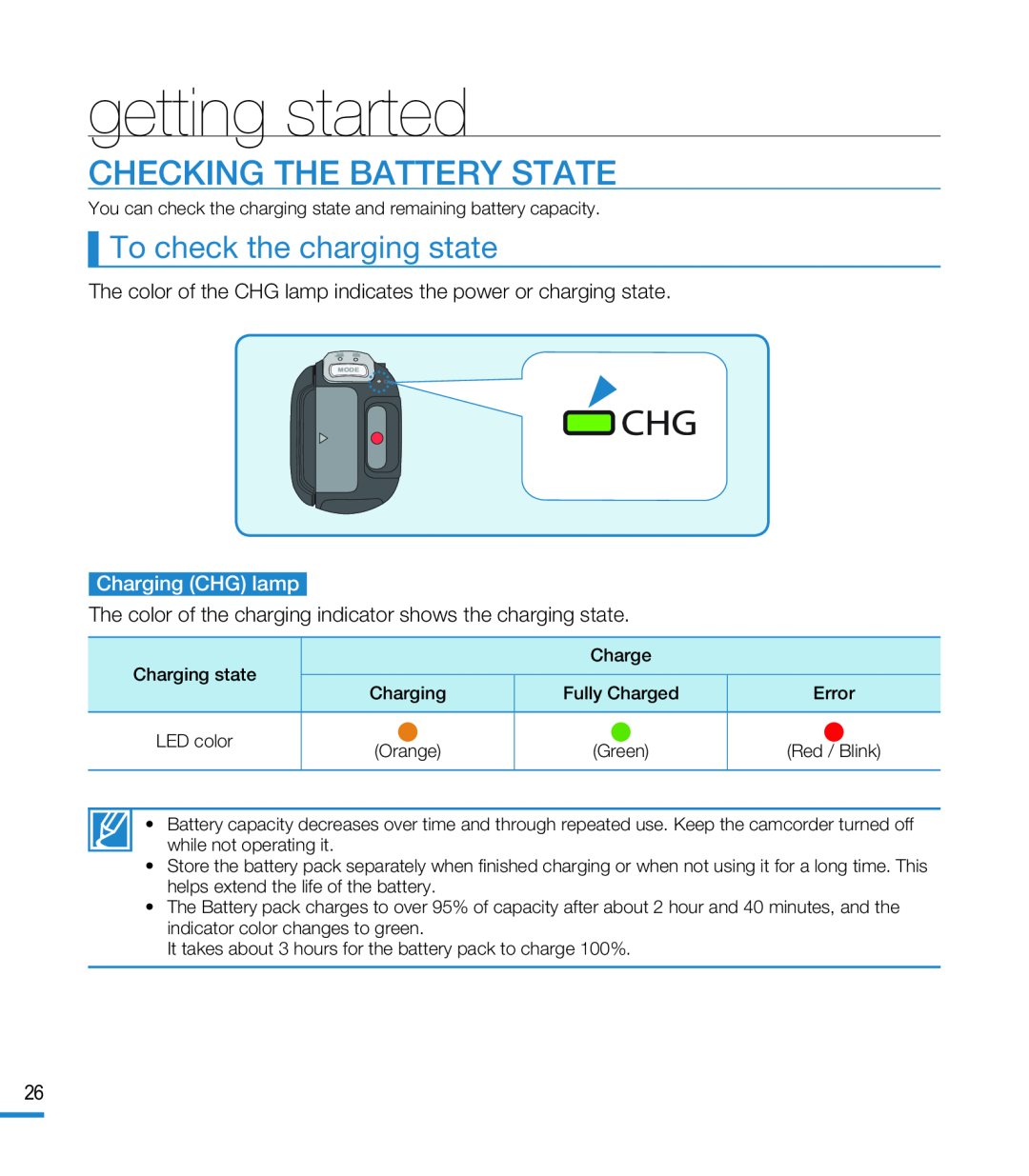 To check the charging state CHECKING THE BATTERY STATE