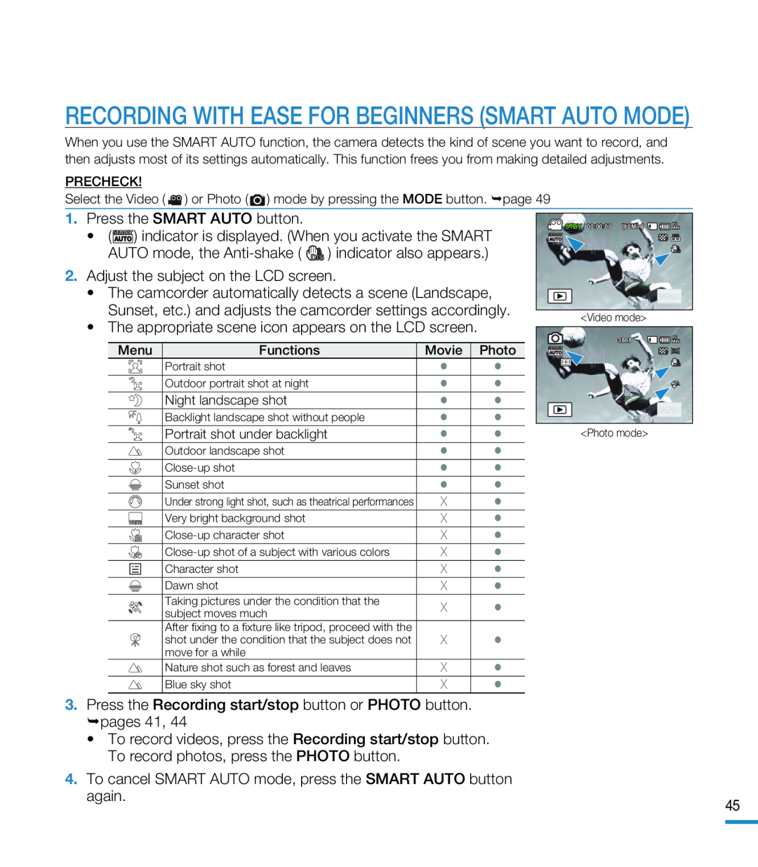 RECORDING WITH EASE FOR BEGINNERS (SMART AUTO MODE) Hand Held Camcorder HMX-M20BN