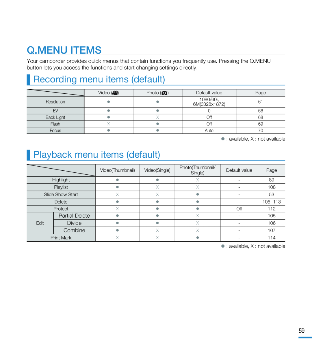 Recording menu items (default) Playback menu items (default)