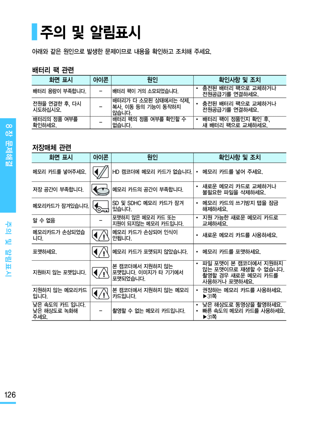 배터리 팩 관련 Hand Held Camcorder HMX-M20BN