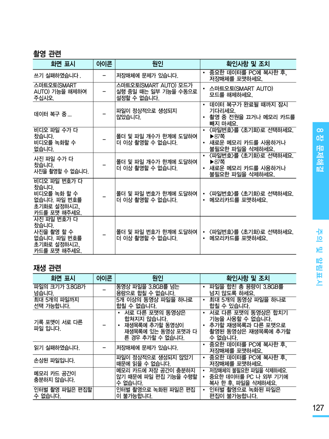 재생 관련 Hand Held Camcorder HMX-M20BN