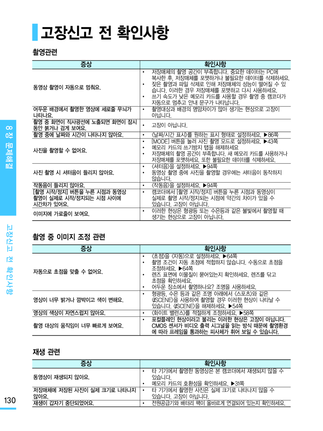 고장신고 전 확인사항