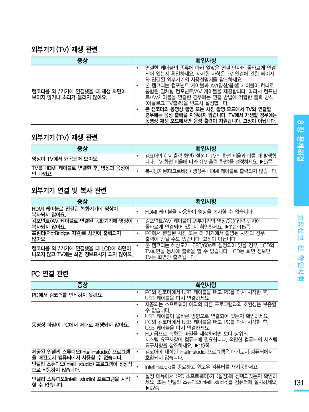 외부기기 (TV) 재생 관련 외부기기 (TV) 재생 관련