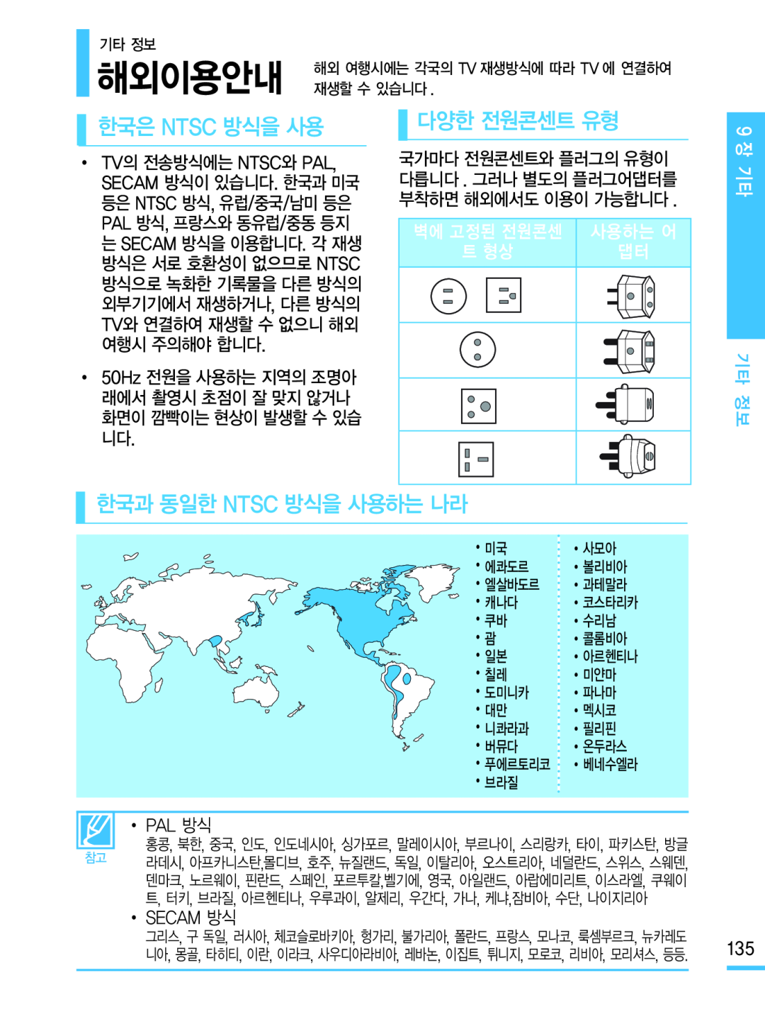 해외이용안내 Hand Held Camcorder HMX-M20BN