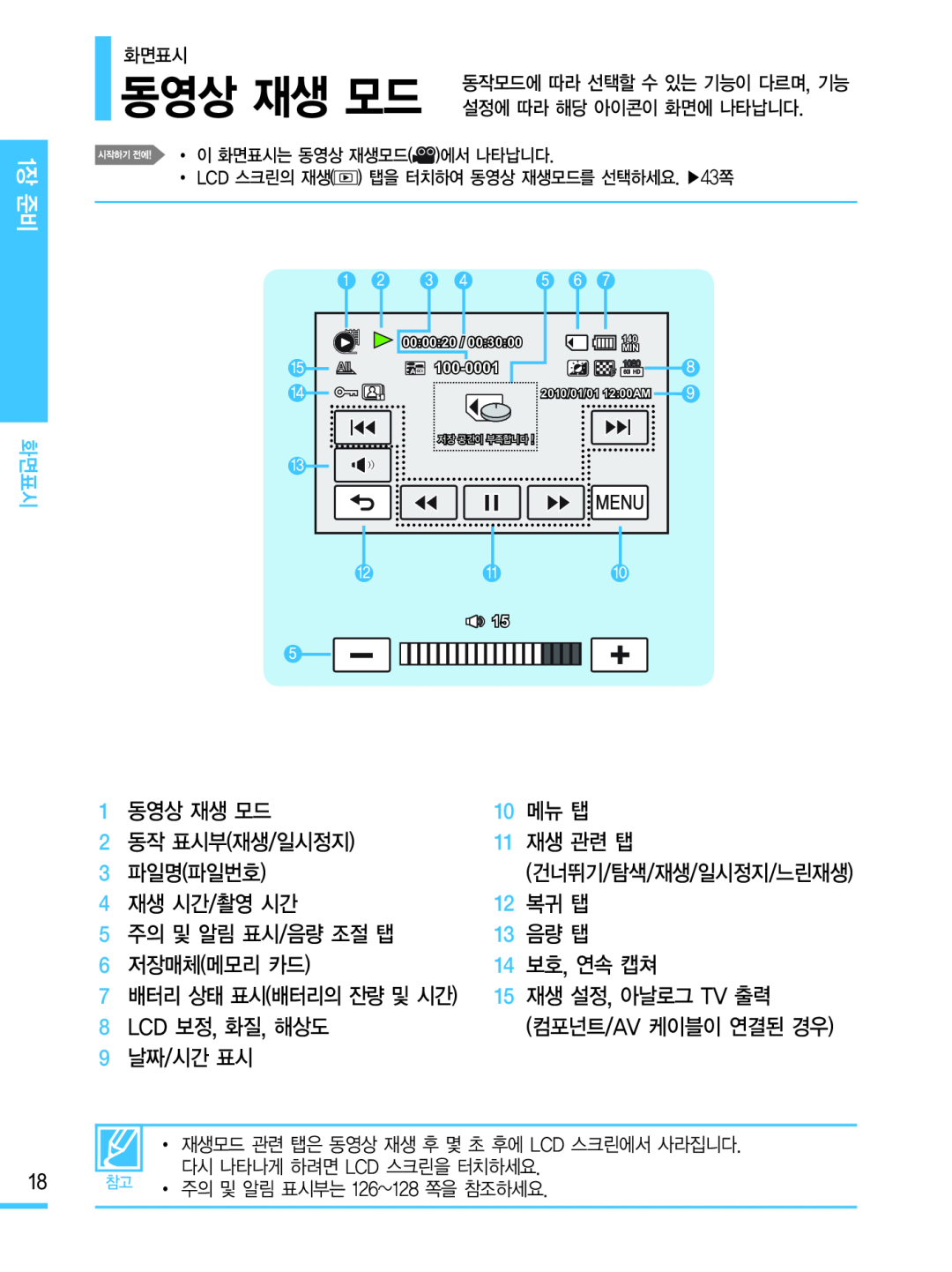 동영상 재생 모드 Hand Held Camcorder HMX-M20BN