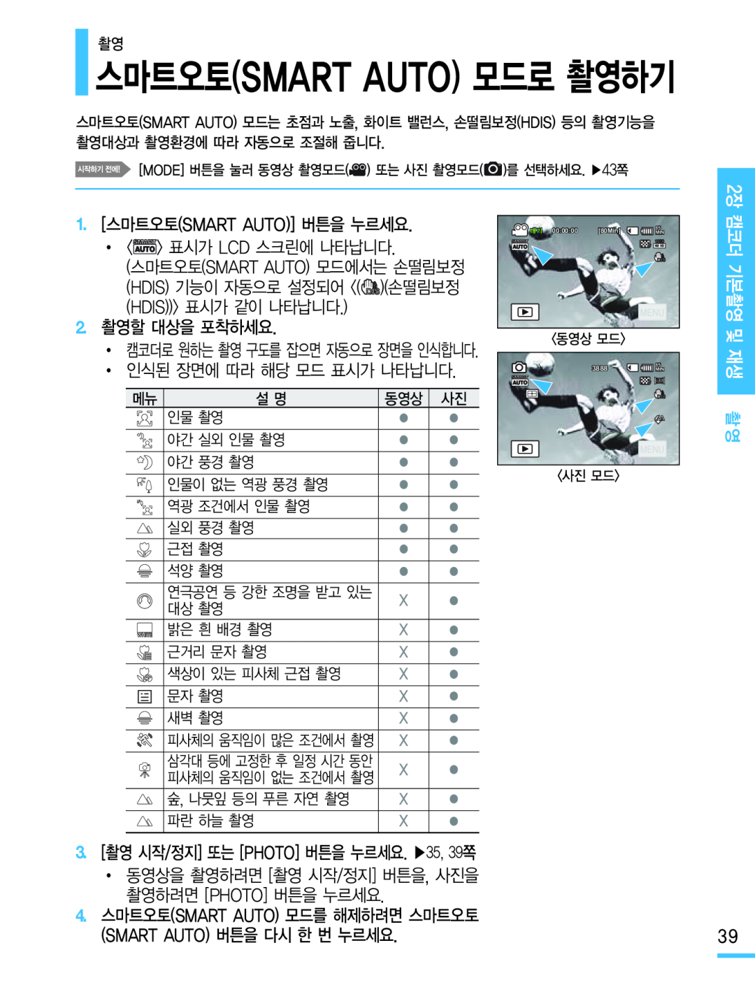 스마트오토(SMART AUTO) 모드로 촬영하기