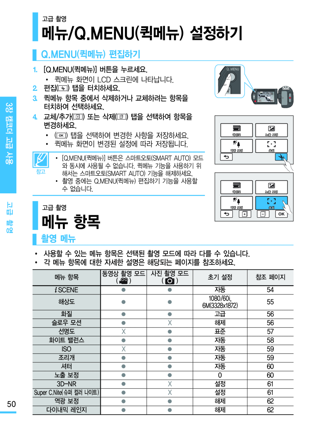 촬영 메뉴 Hand Held Camcorder HMX-M20BN