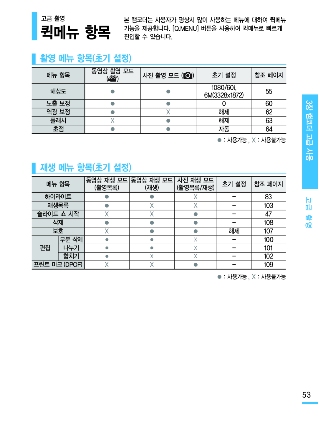 촬영 메뉴 항목(초기 설정) 재생 메뉴 항목(초기 설정)