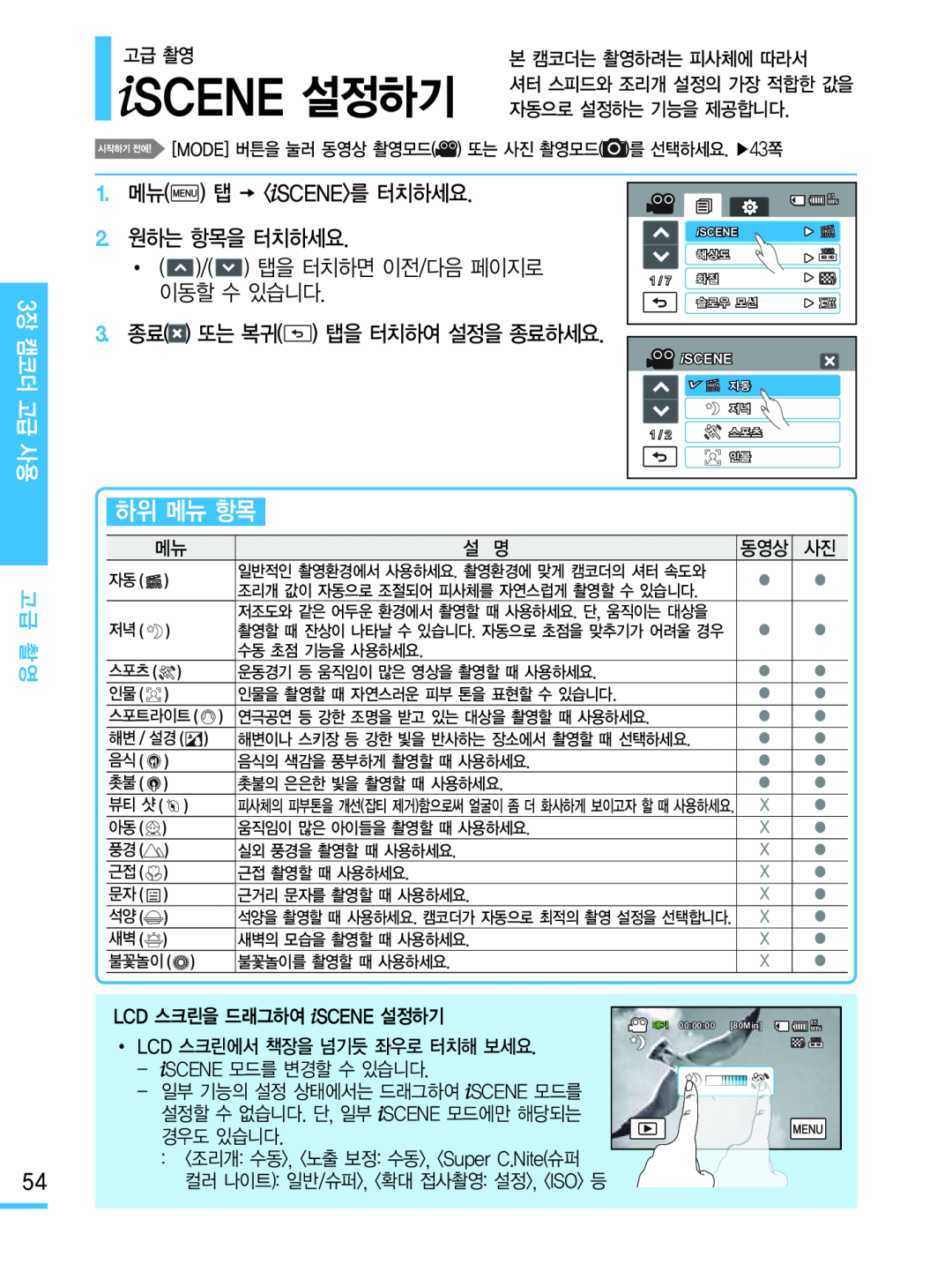 하위 메뉴 항목 SCENE 설정하기