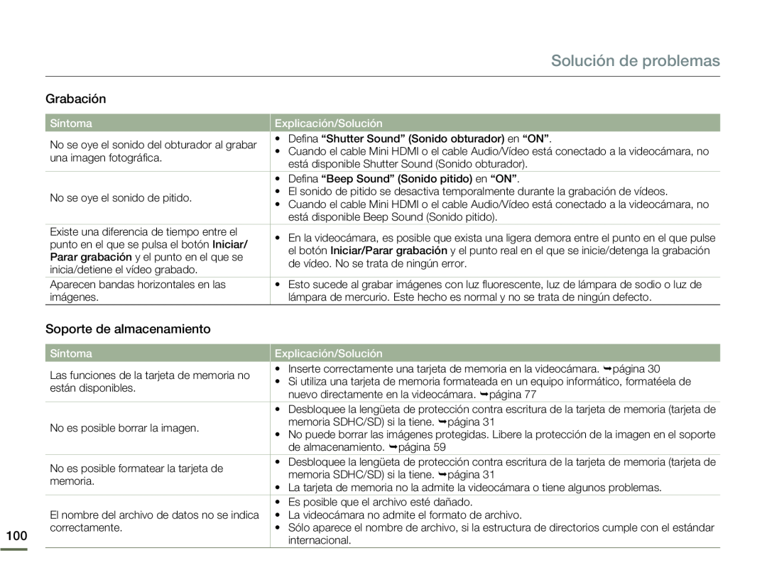 Grabación Soporte de almacenamiento