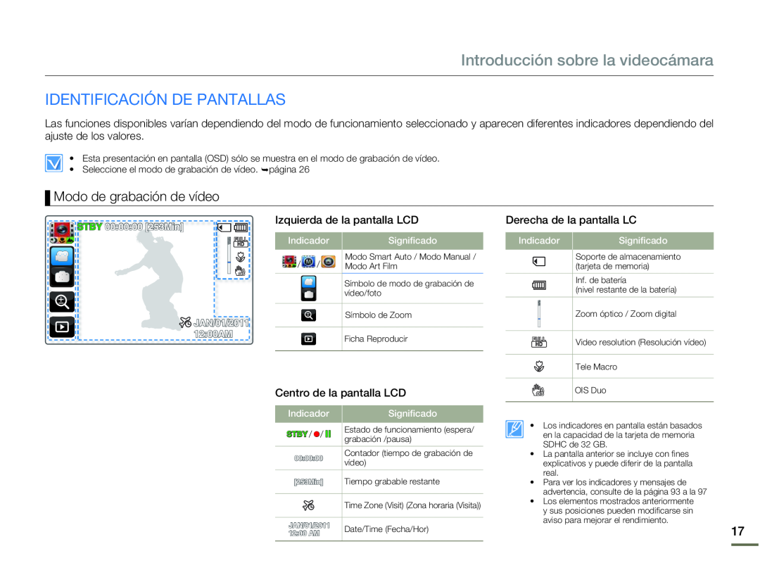 Modo de grabación de vídeo IDENTIFICACIÓN DE PANTALLAS