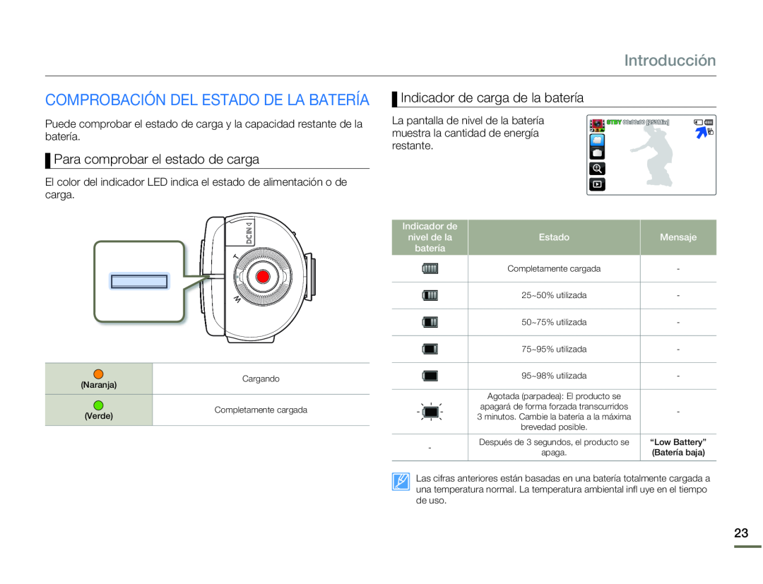 Para comprobar el estado de carga Indicador de carga de la batería