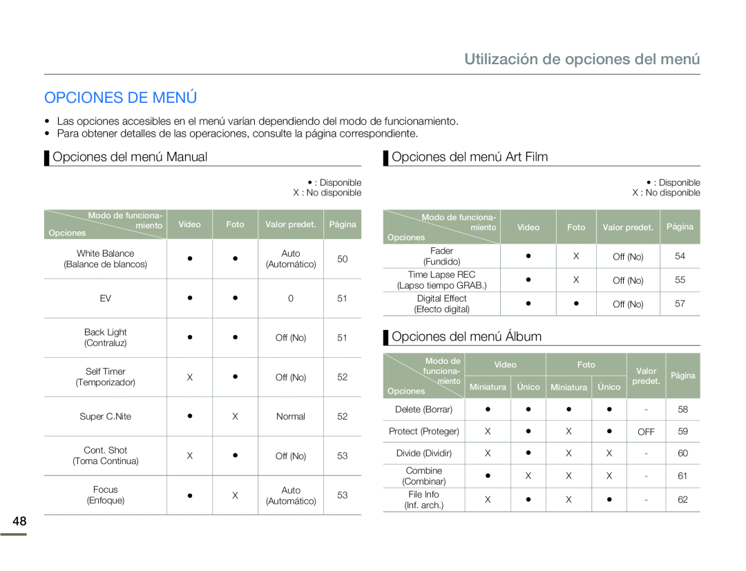 Opciones del menú Manual Hand Held Camcorder HMX-Q10BN