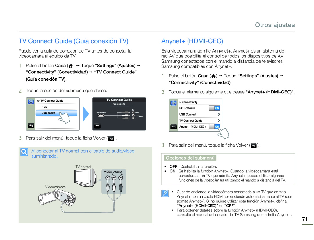 TV Connect Guide (Guía conexión TV) Hand Held Camcorder HMX-Q10BN