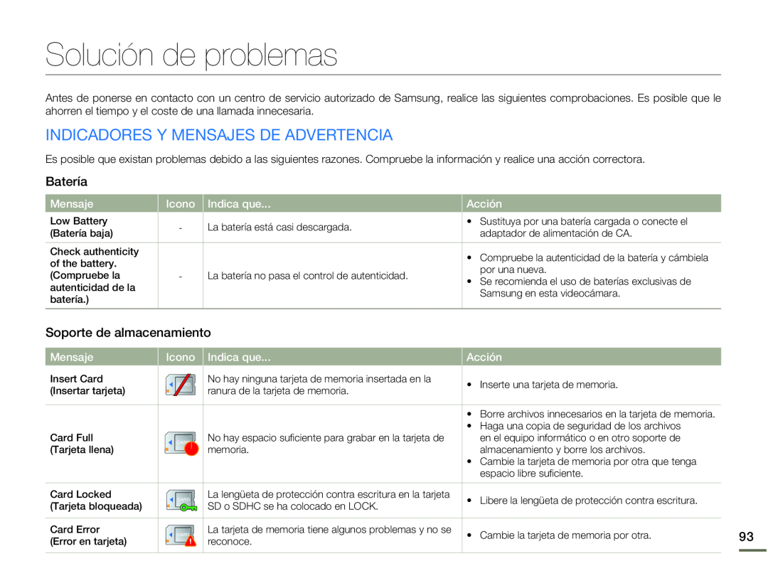 Batería INDICADORES Y MENSAJES DE ADVERTENCIA