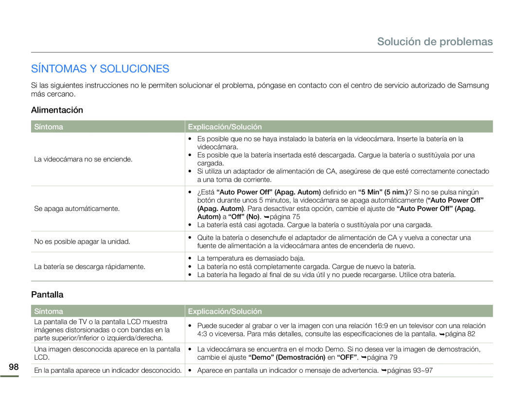 SÍNTOMAS Y SOLUCIONES Hand Held Camcorder HMX-Q10BN