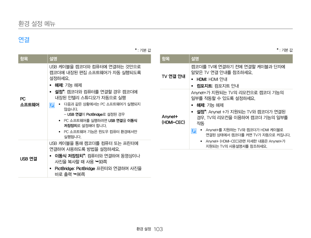 환경 설정 메뉴 Hand Held Camcorder HMX-Q20BN