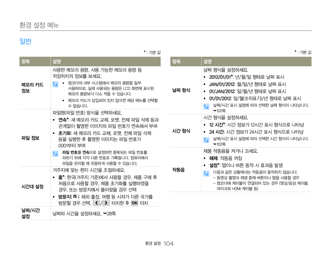 메모리 용량보다 다소 적을 수 있습니다 Hand Held Camcorder HMX-Q20BN