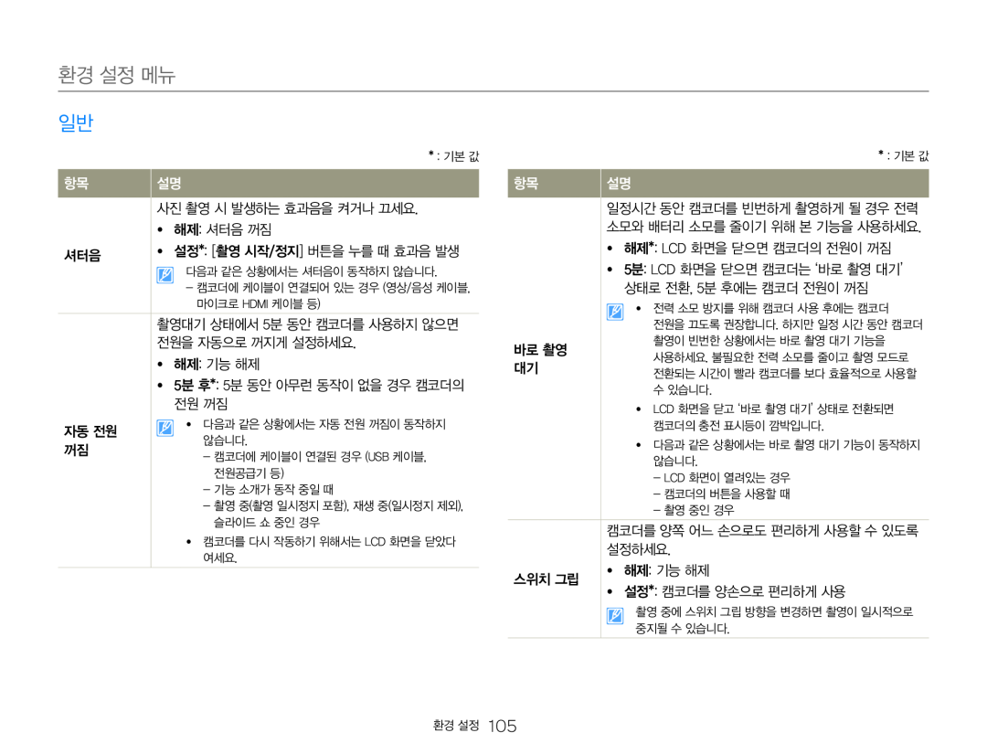 전원을 자동으로 꺼지게 설정하세요 Hand Held Camcorder HMX-Q20BN