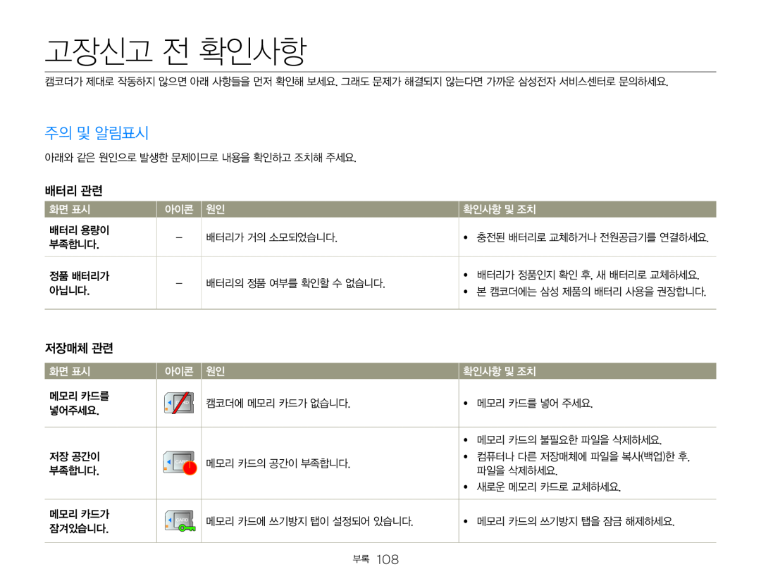 저장매체 관련 Hand Held Camcorder HMX-Q20BN