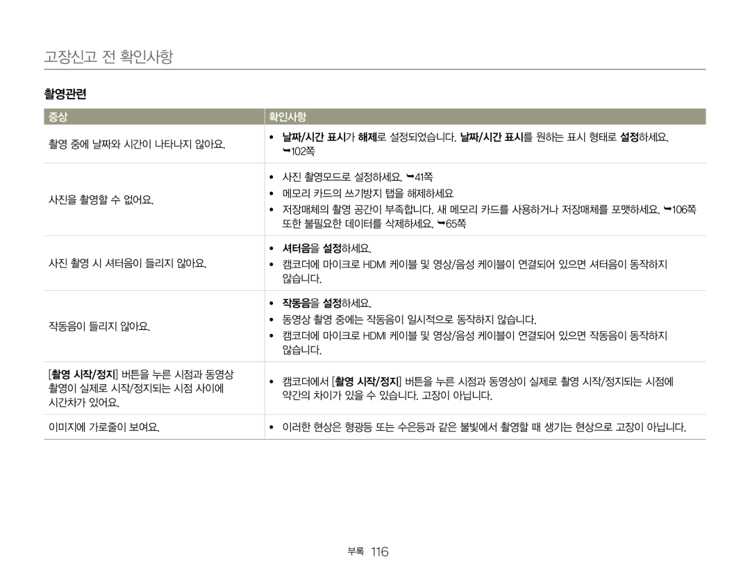 촬영관련 Hand Held Camcorder HMX-Q20BN