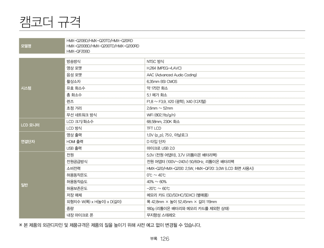 캠코더 규격 Hand Held Camcorder HMX-Q20BN