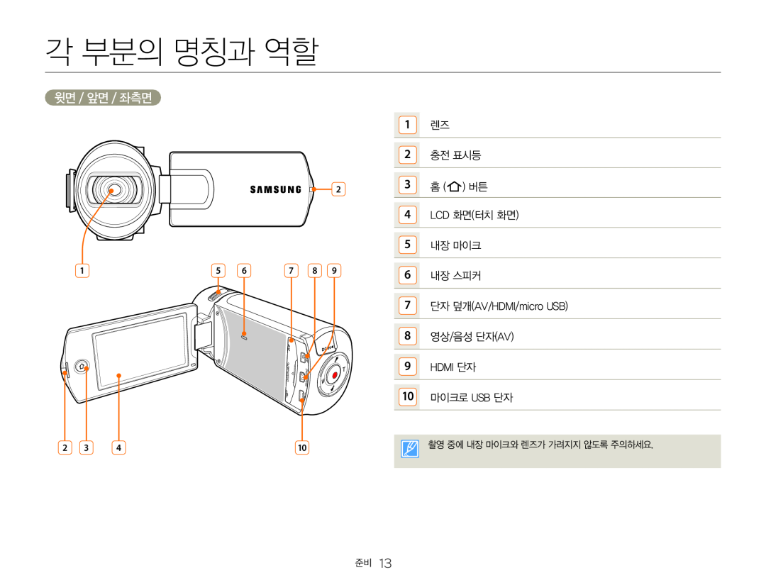 각 부분의 명칭과 역할 Hand Held Camcorder HMX-Q20BN