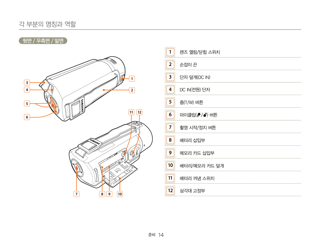 뒷면 / 우측면 / 밑면 Hand Held Camcorder HMX-Q20BN