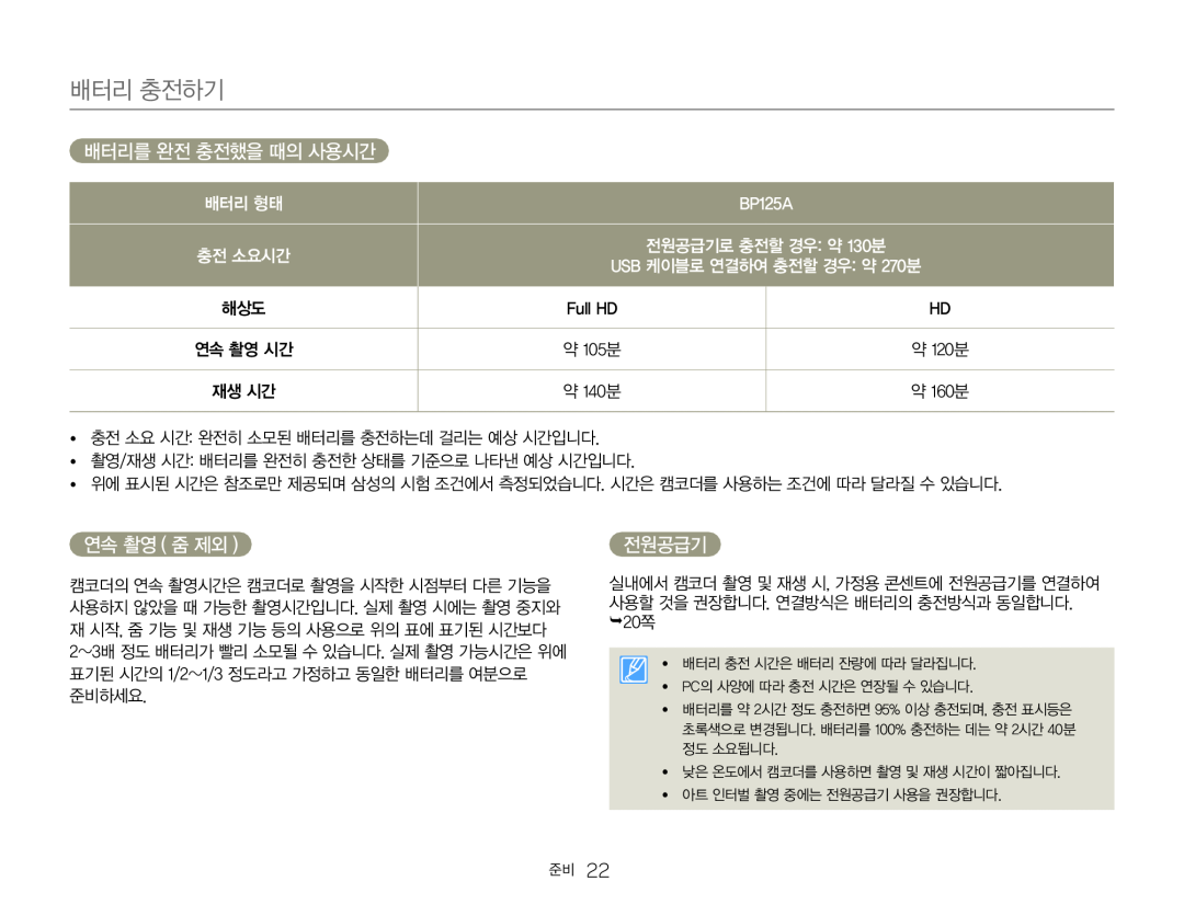 배터리를 완전 충전했을 때의 사용시간 Hand Held Camcorder HMX-Q20BN