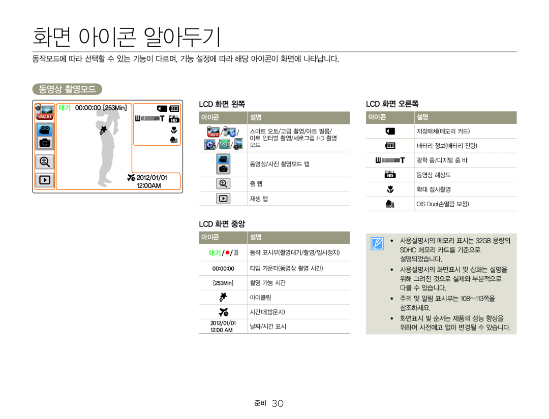 동영상 촬영모드 화면 아이콘 알아두기