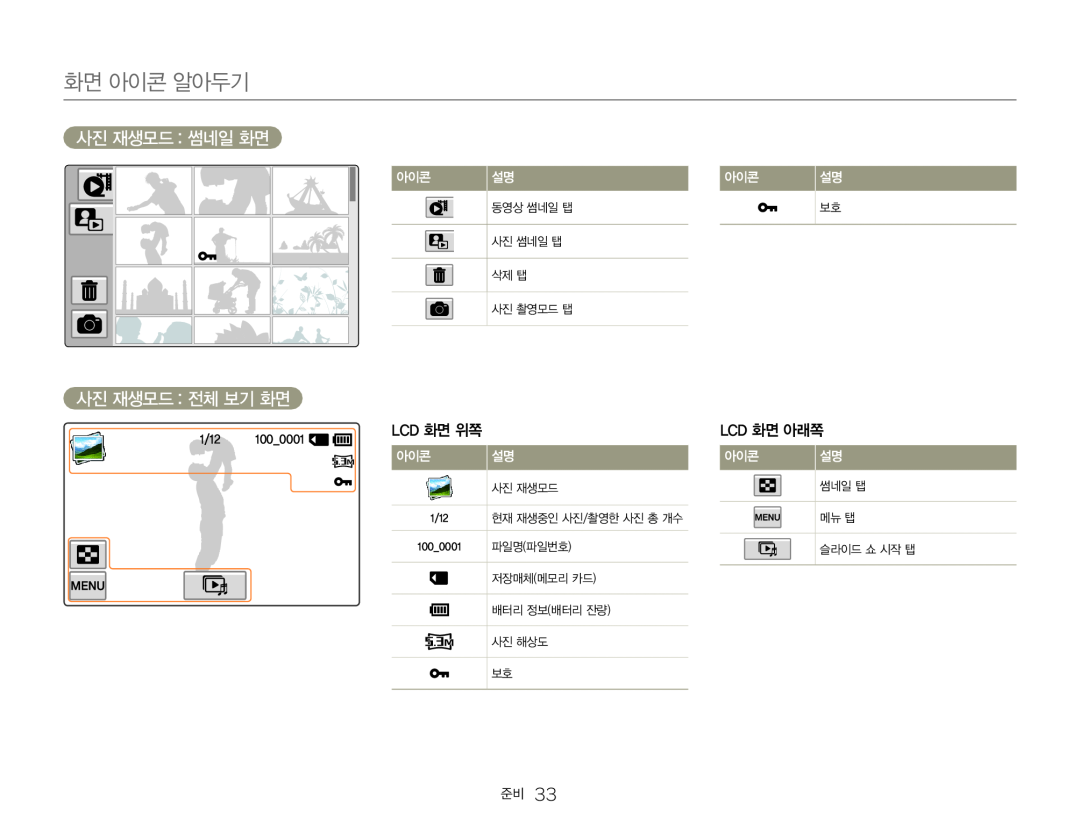 사진 재생모드 : 썸네일 화면 사진 재생모드 : 전체 보기 화면