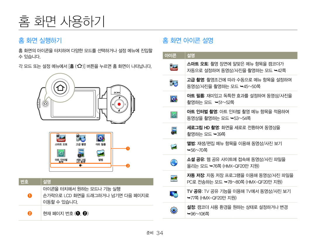 홈 화면 아이콘 설명 Hand Held Camcorder HMX-Q20BN