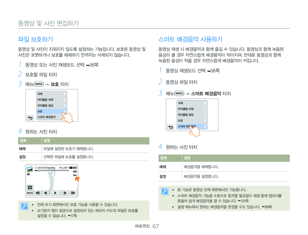 보호할 파일 터치 Hand Held Camcorder HMX-Q20BN