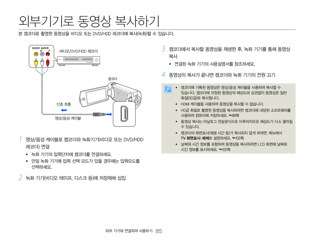 동영상의 복사가 끝나면 캠코더와 녹화 기기의 전원 끄기 Hand Held Camcorder HMX-Q20BN