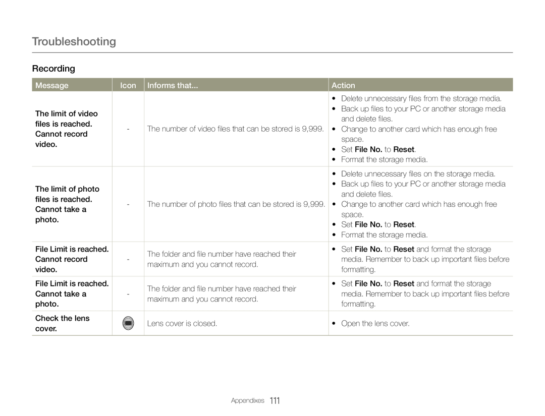 Recording Troubleshooting