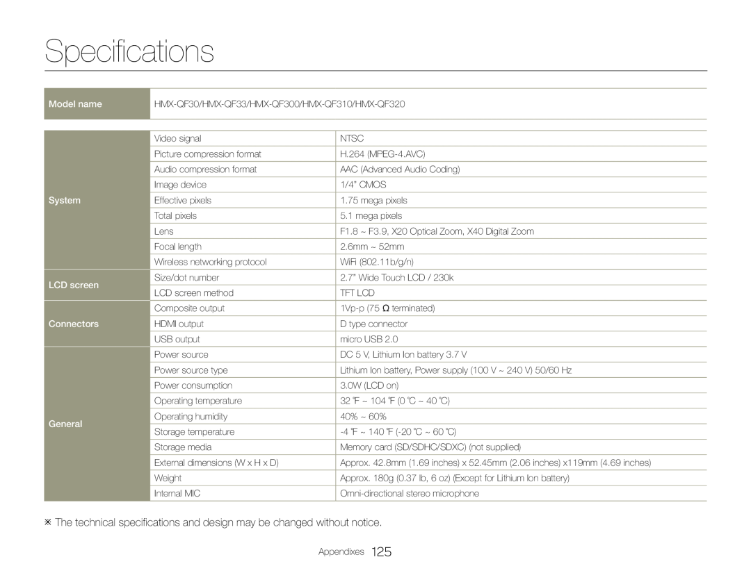 Specifications Hand Held Camcorder HMX-QF30BN