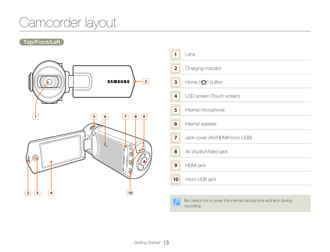 Top/Front/Left Camcorder layout