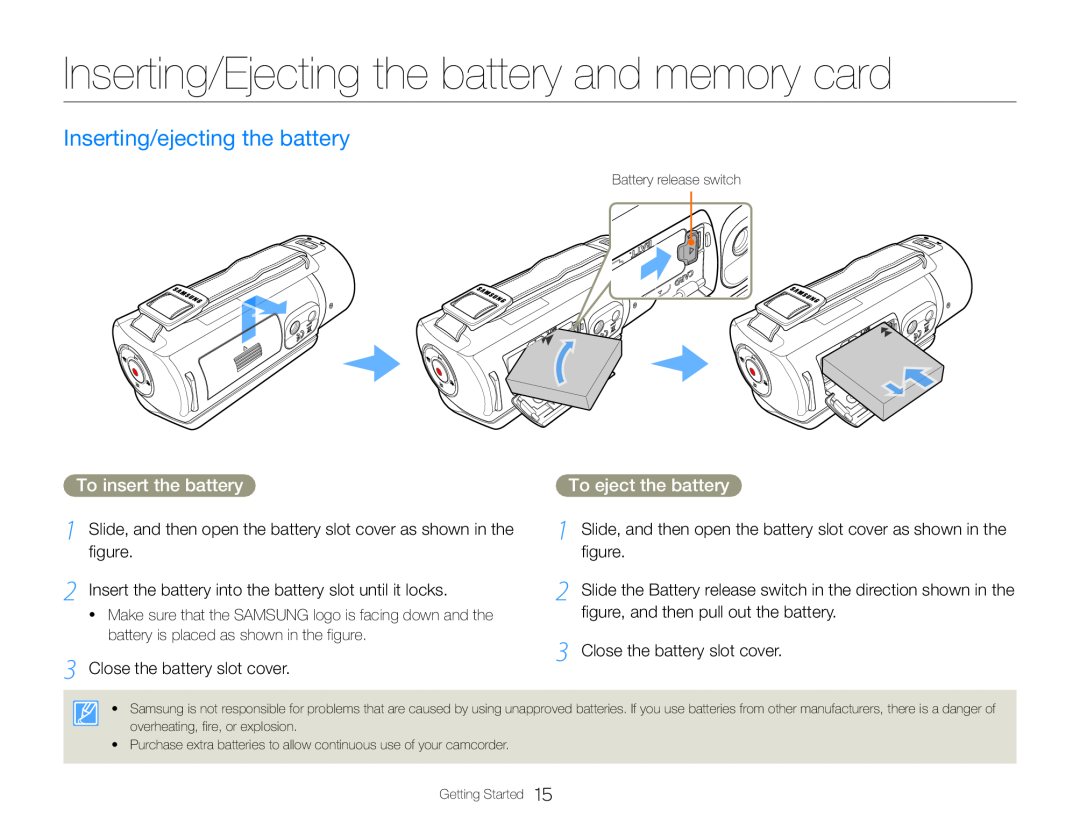 1 Slide, and then open the battery slot cover as shown in the figure Hand Held Camcorder HMX-QF30BN