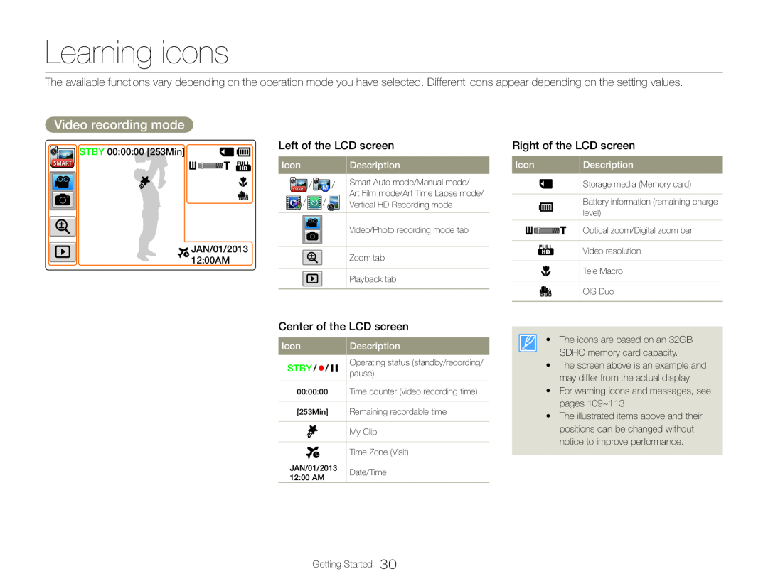 Video recording mode Learning icons