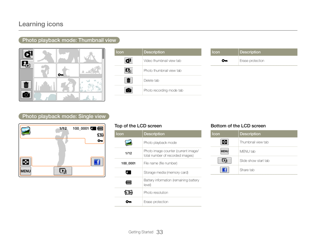 Photo playback mode: Thumbnail view Photo playback mode: Single view