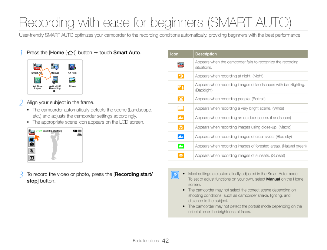 Recording with ease for beginners (SMART AUTO) Hand Held Camcorder HMX-QF30BN