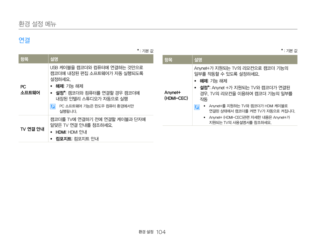 환경 설정 메뉴 Hand Held Camcorder HMX-QF30BN