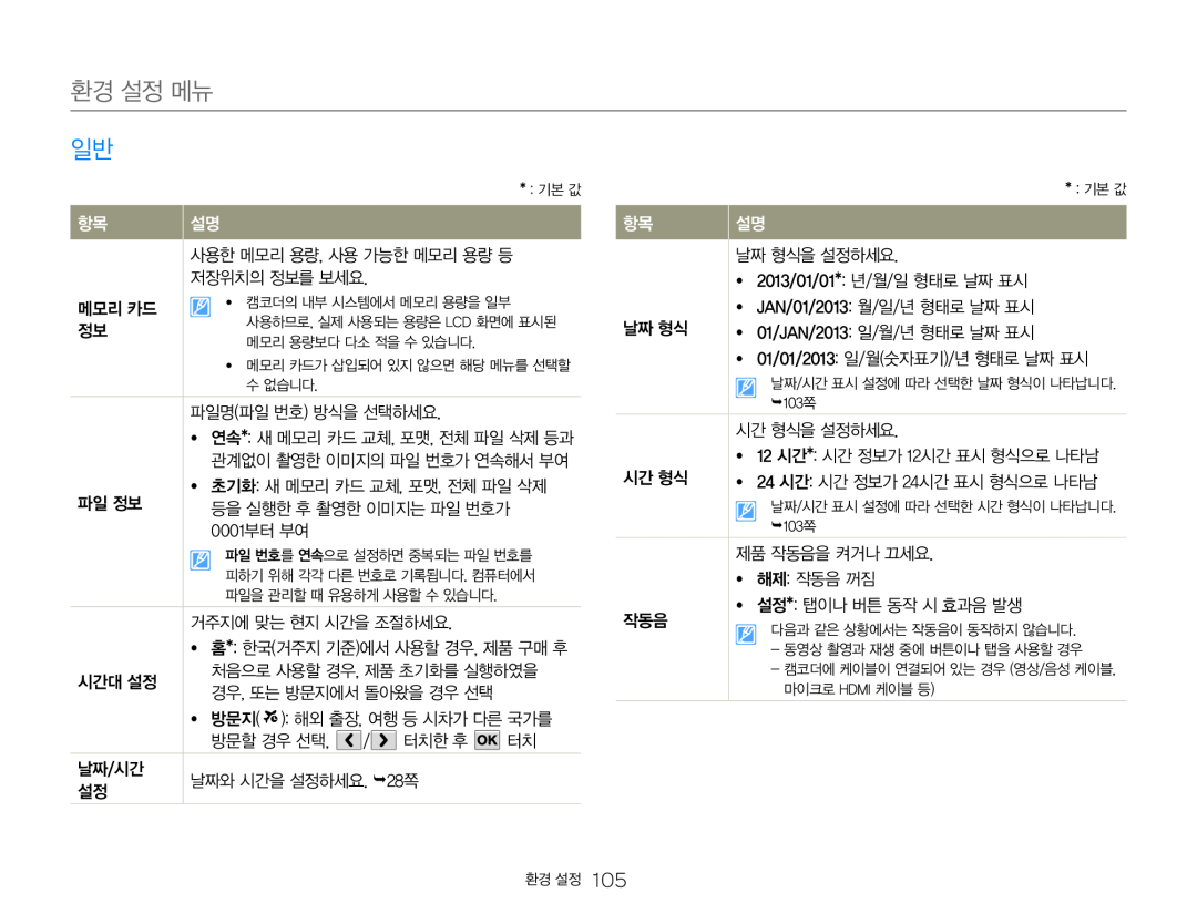 yy 01/JAN/2013: 일/월/년 형태로 날짜 표시 Hand Held Camcorder HMX-QF30BN