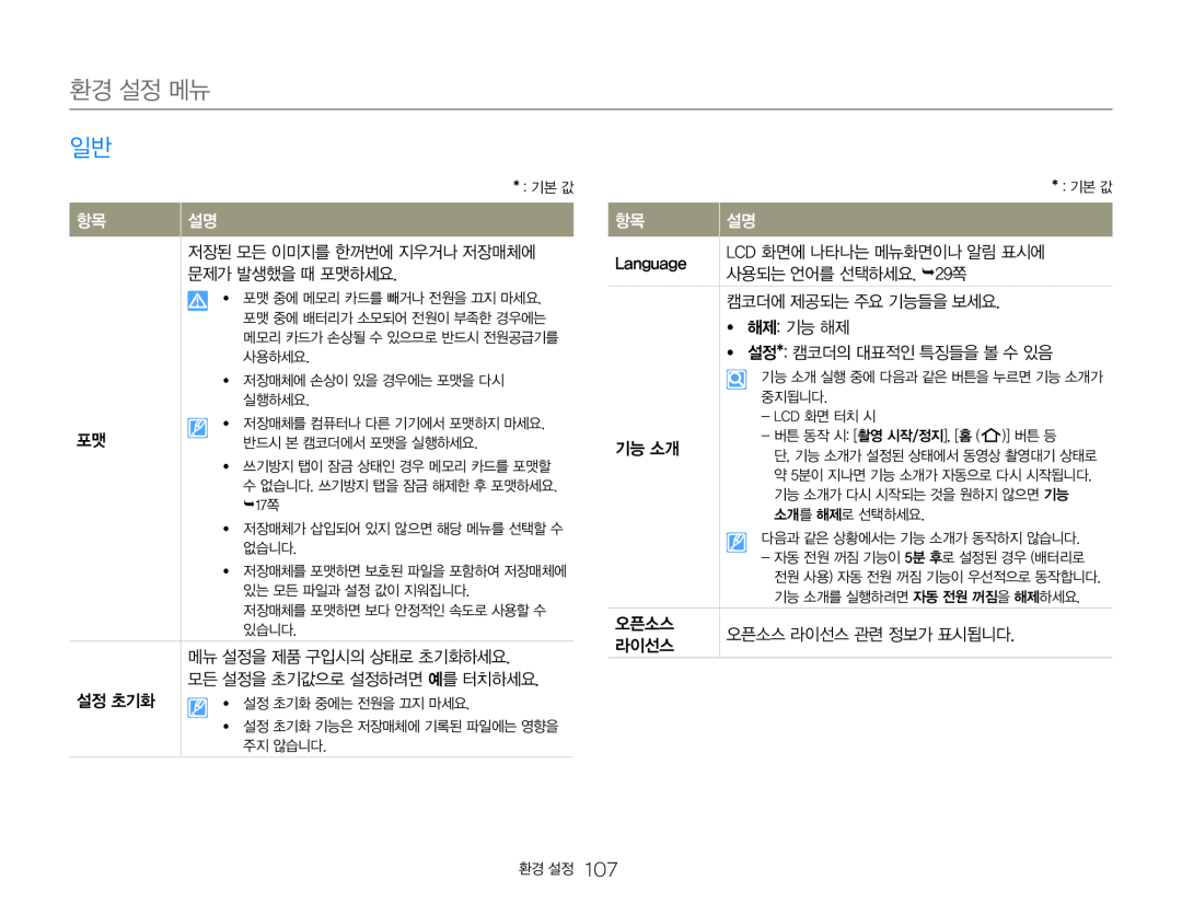 저장된 모든 이미지를 한꺼번에 지우거나 저장매체에 문제가 발생했을 때 포맷하세요 설정 초기화