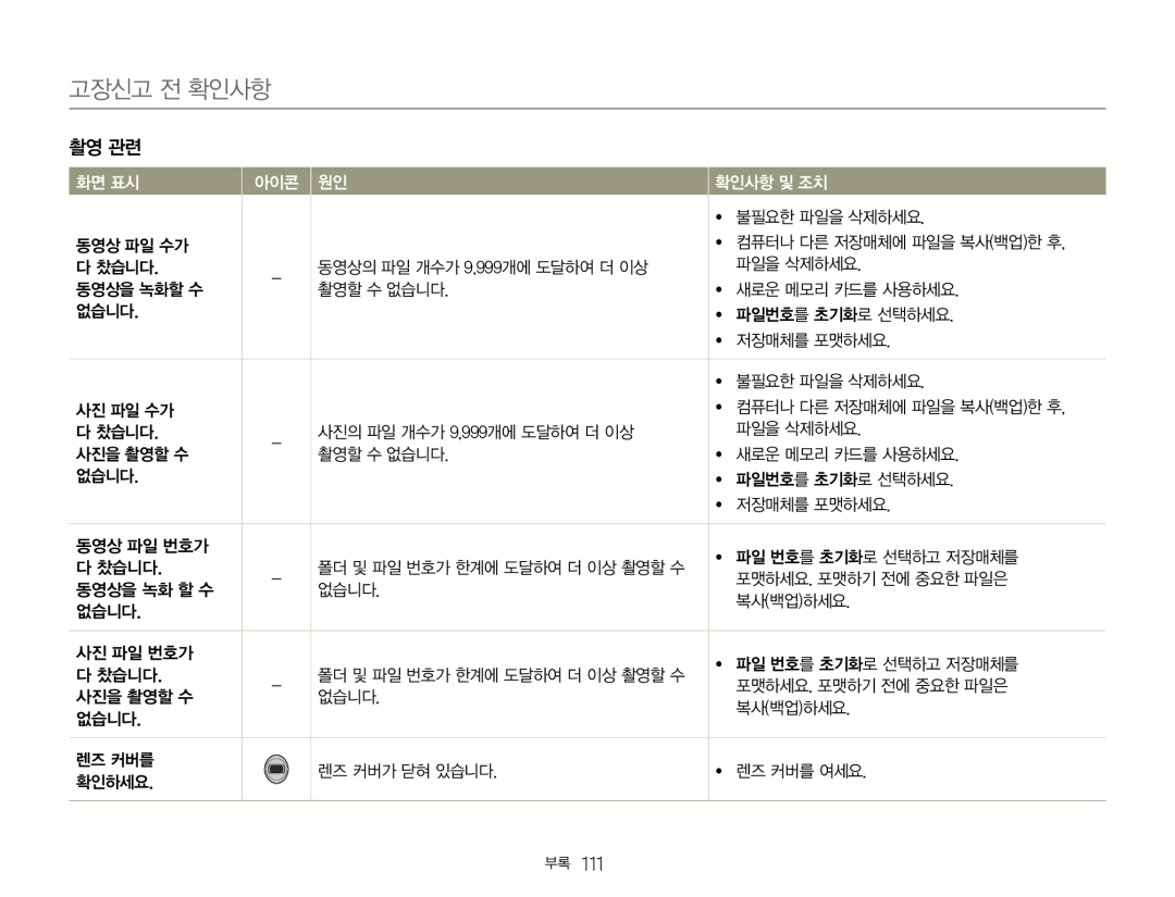 촬영 관련 Hand Held Camcorder HMX-QF30BN