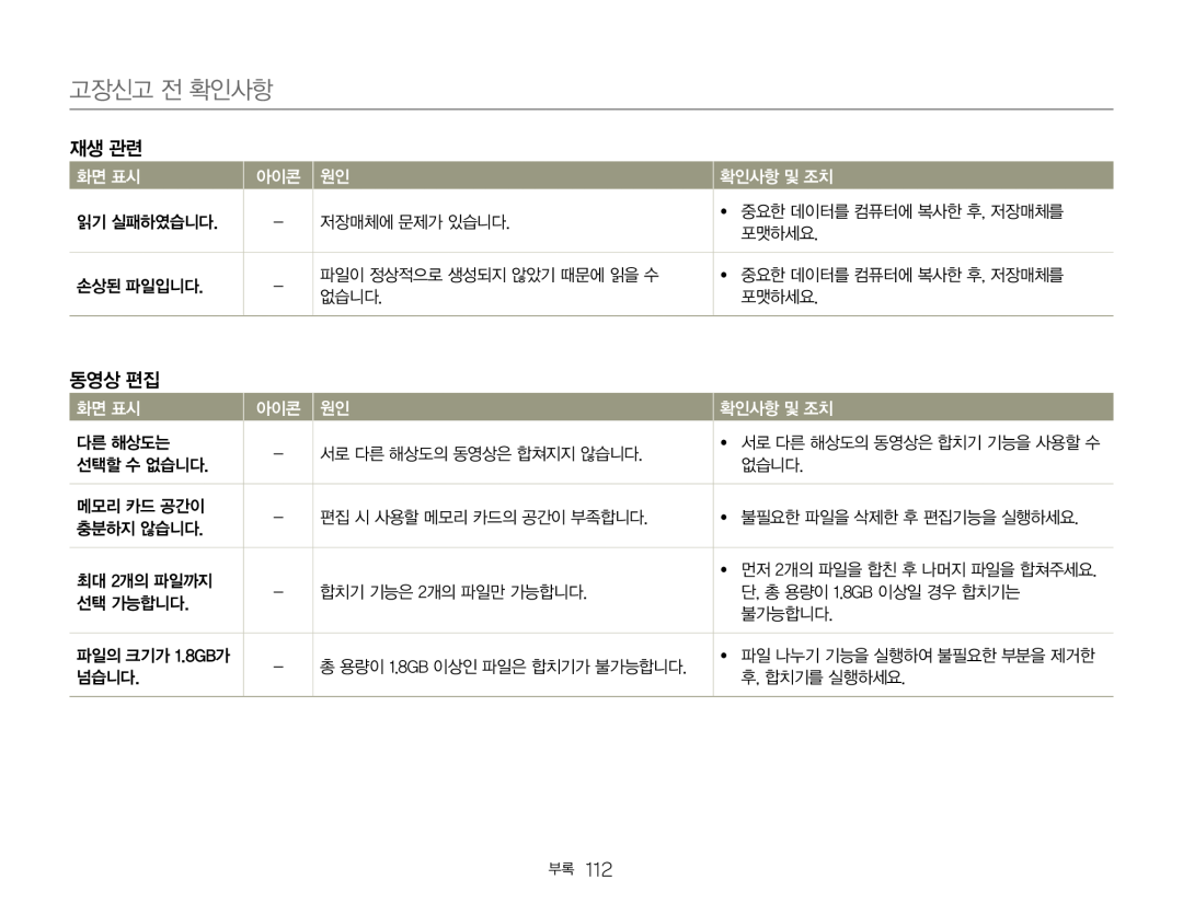 동영상 편집 Hand Held Camcorder HMX-QF30BN