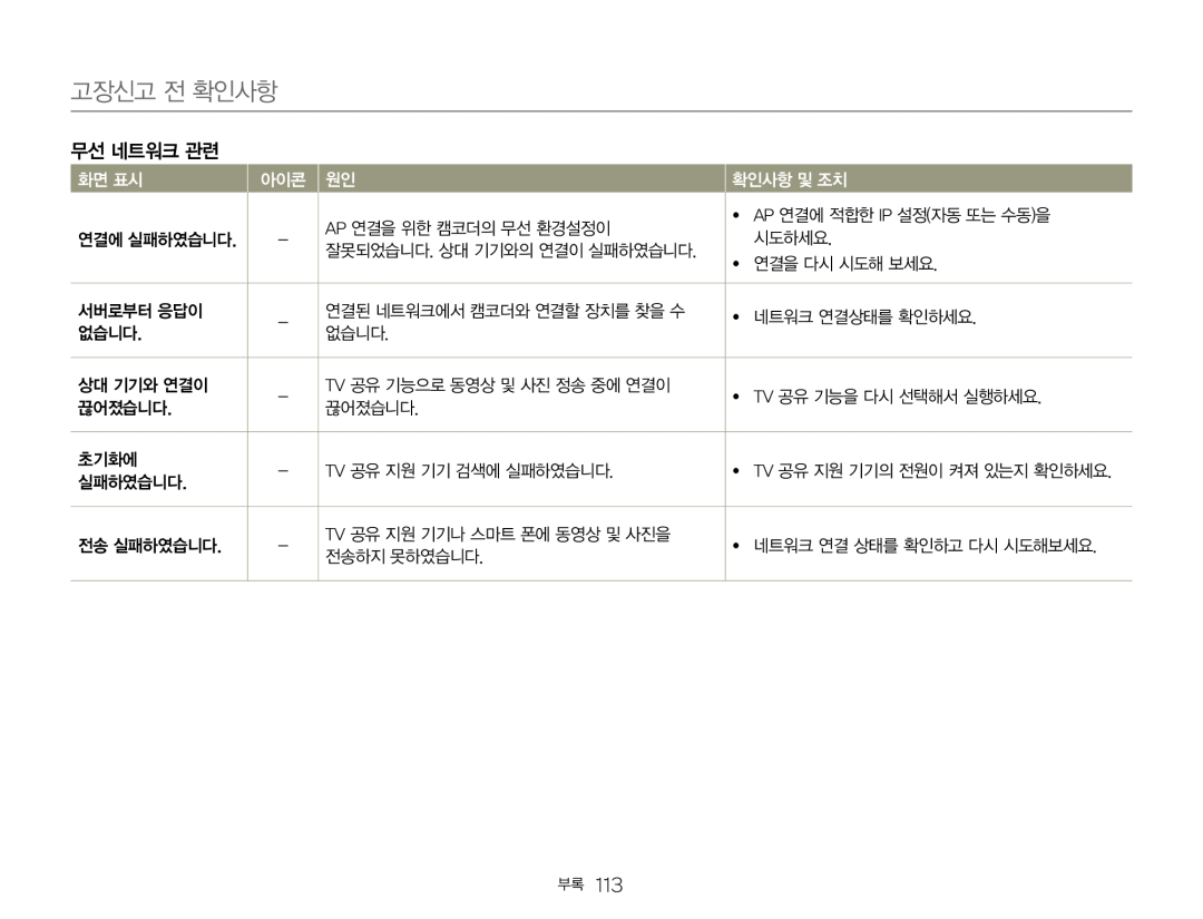 무선 네트워크 관련 Hand Held Camcorder HMX-QF30BN