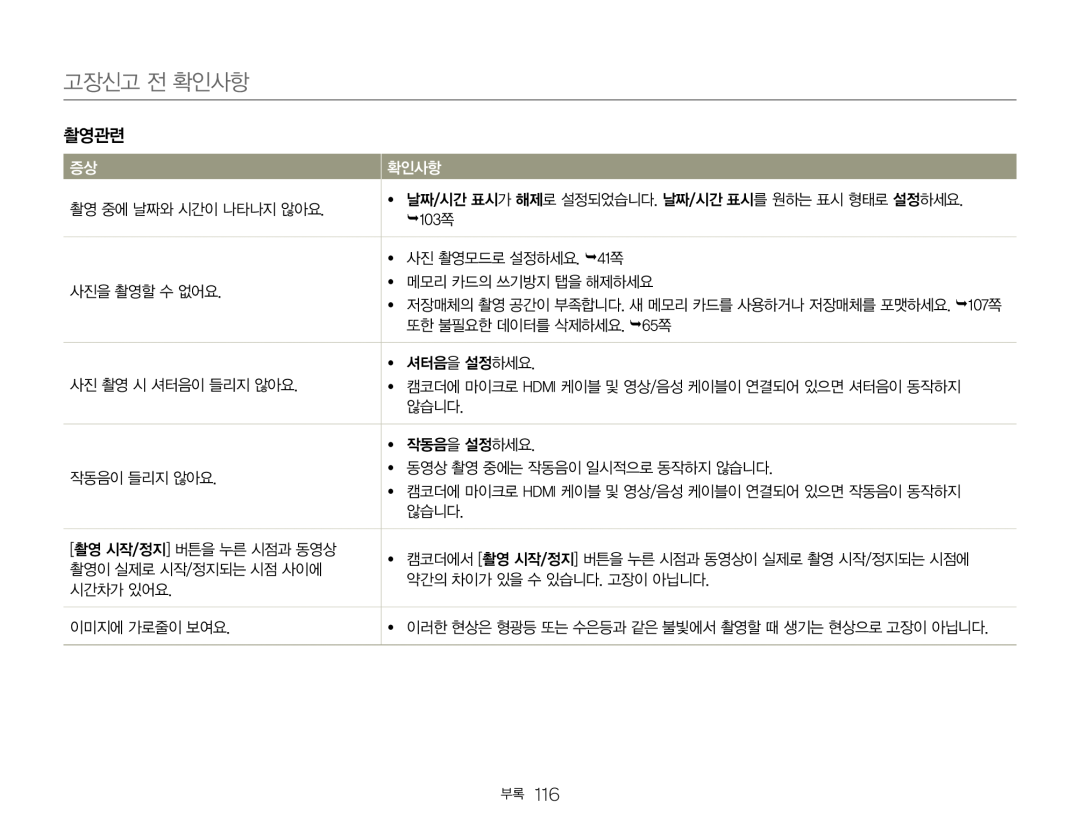 고장신고 전 확인사항 Hand Held Camcorder HMX-QF30BN