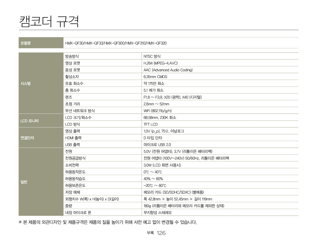 캠코더 규격 Hand Held Camcorder HMX-QF30BN